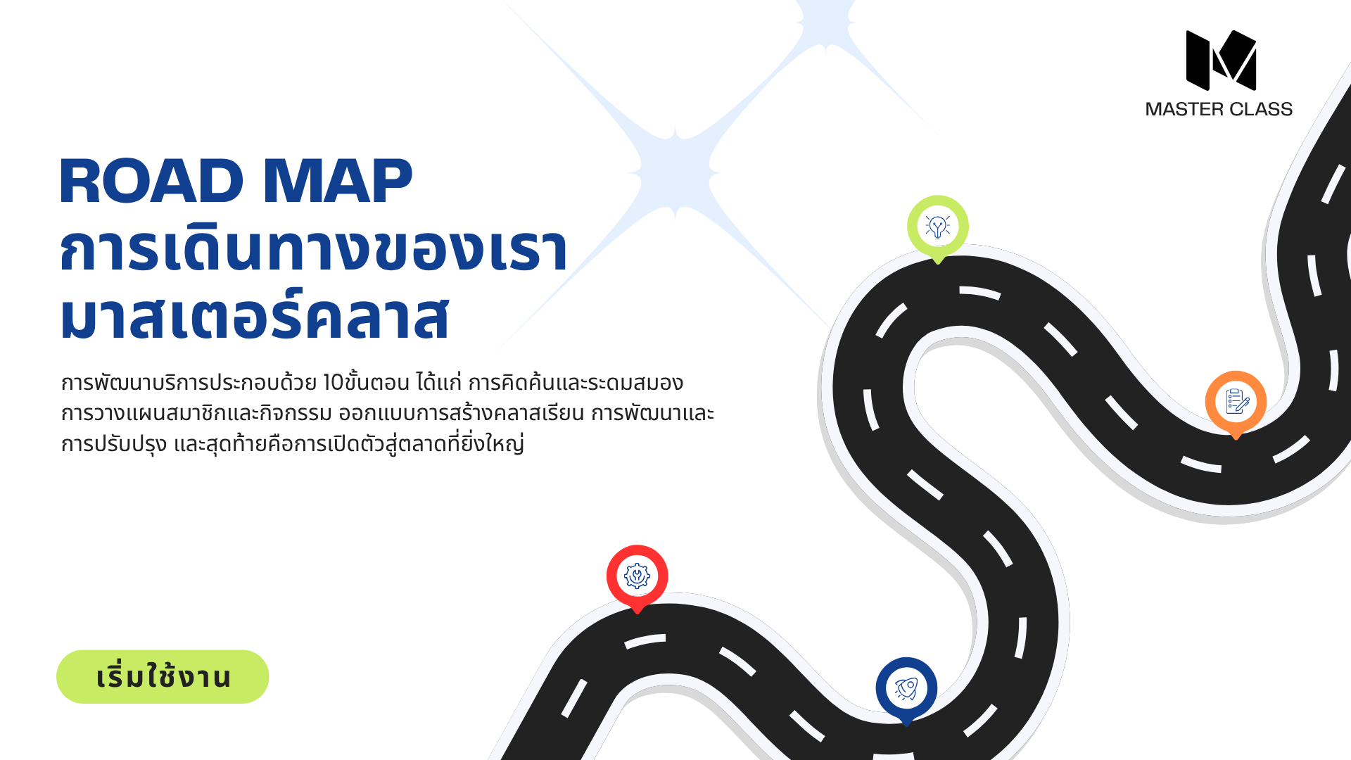Roadmap Step 1